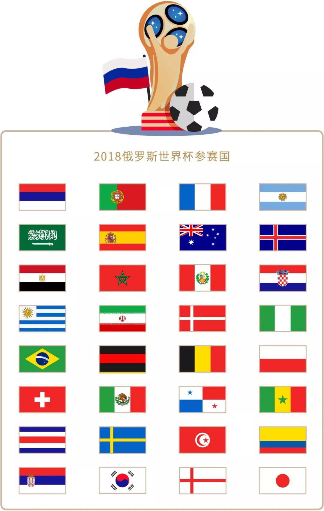 练都